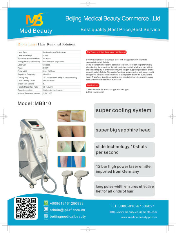 810nm Laser Hair Removal Equipment Non - Invasive 1Hz - 20Hz Repetition Frequency