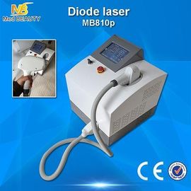 Chiny Portable Ipl Permanent Hair Reduction Semiconductor Diode Laser dystrybutor